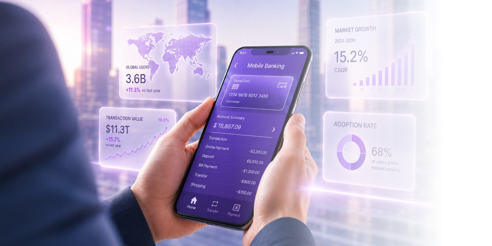 a smartphone displaying a mobile banking app, surrounded by holographic data panels showcasing key industry statistics